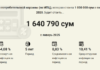 Центральный банк запустил на своем сайте онлайн-калькулятор инфляции