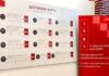 ITEA открывает набор на курс «Основы программирования»
