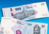 В Таджикистане введены в обращение новые банкноты номиналом 100 сомони