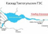 Власти Узбекистана обещают выделить деньги на проект ГЭС «Камбар-Ата – 1» в 2026 году