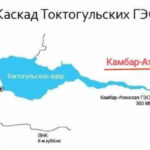 Власти Узбекистана обещают выделить деньги на проект ГЭС «Камбар-Ата – 1» в 2026 году