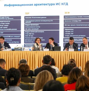Налоговые органы хотят вывести из тени еще более 200 тысяч самозанятых казахстанцев в 2026 году