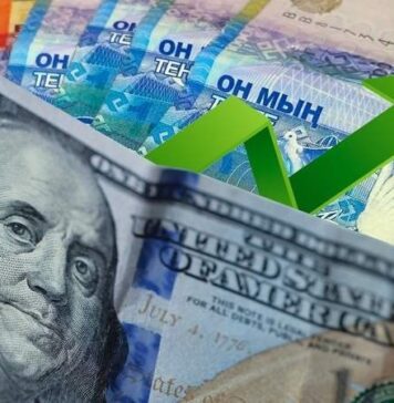 Доллар подорожал на 4 тенге