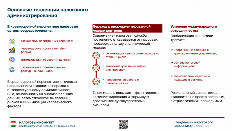 Таджикистан представил в Ташкенте опыт модернизации налогового администрирования