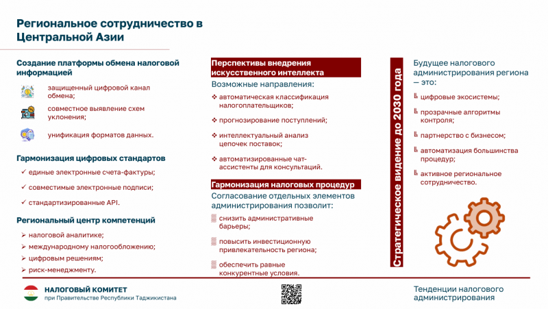 Таджикистан представил в Ташкенте опыт модернизации налогового администрирования