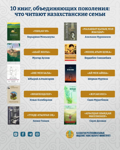 10 книг, объединяющих поколения: что читают казахстанские семьи